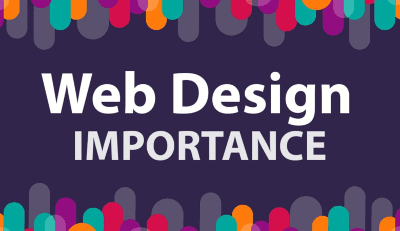 Why Website Design is Important?